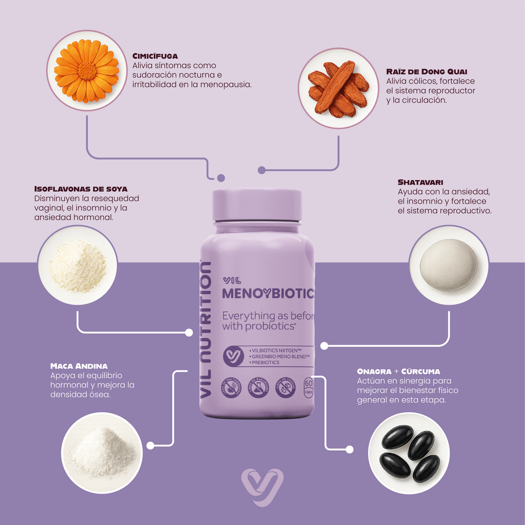 Vil Menoybiotic Tratamiento Menospausia