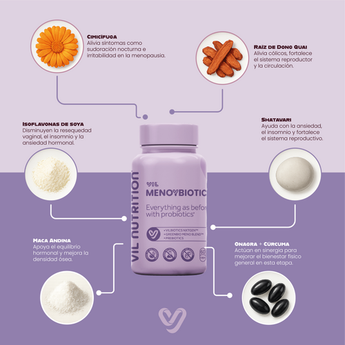 Vil Menoybiotic Tratamiento Menospausia